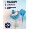 Gen 2 Express Flessen Blue Splash Gen 2 Express Flessen Blue Splash