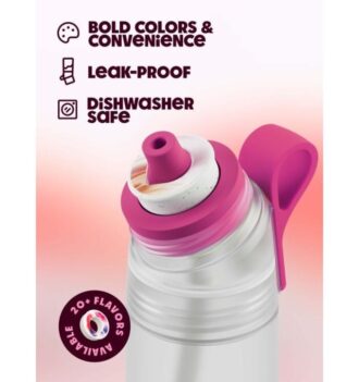 Gen 2 Express Flessen Pink Splash