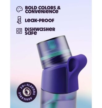Gen 2 Express Flessen Purple Strike