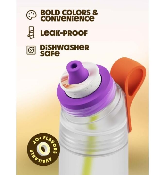 Gen 2 Express Flessen Vivid Splash Gen 2 Express Flessen Vivid Splash
