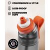 Gen 2 Flair Flessen Charcoal Grey Gen 2 Flair Flessen Charcoal Grey